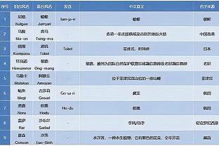 开云app官网手机版下载安装截图4